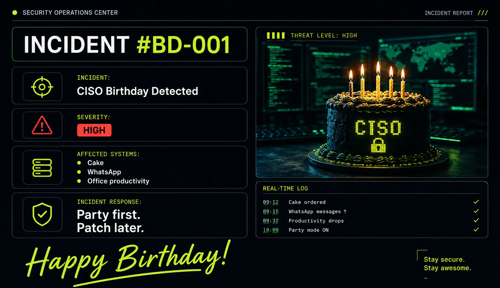 Birthday creative for the cybersecurity industry